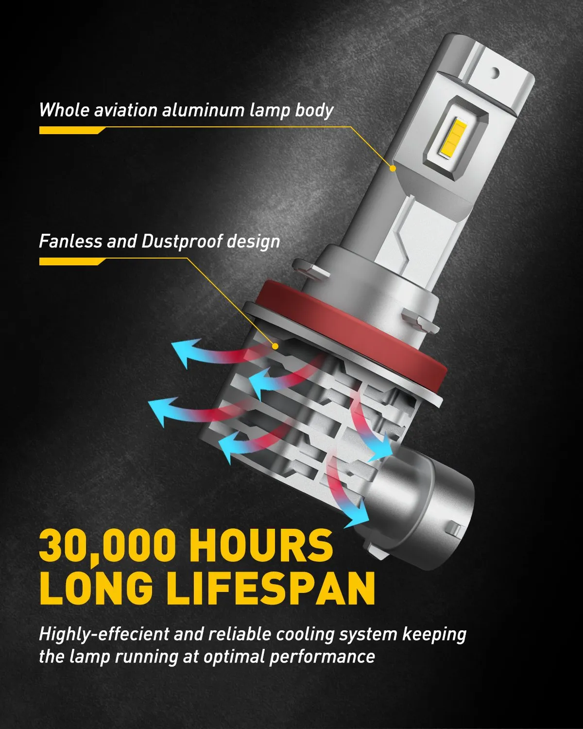 AUXITO H11 H8 H9 H16 LED Fog Light Bulb Fanless, 3000k Golden Yellow 26W per set, CSP LED Chips