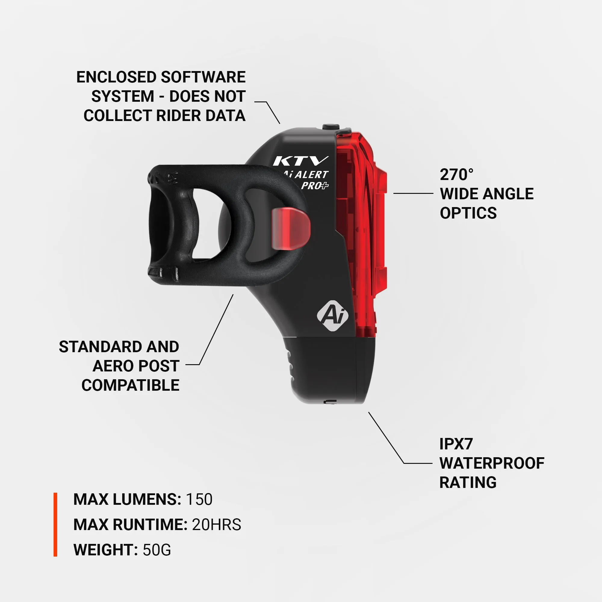 KTV PRO  Ai ALERT REAR