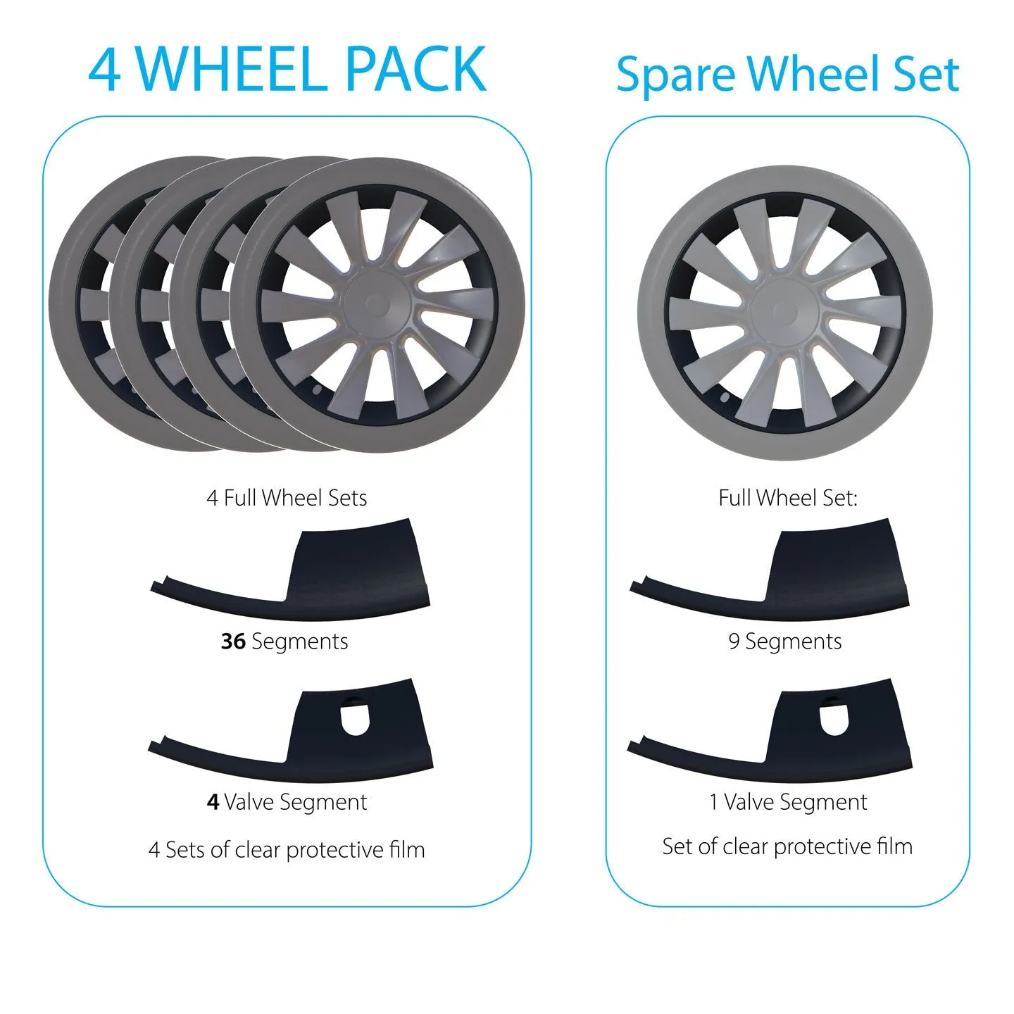 MagBak RimCase for Tesla Model 3 & Y (4 Pack)