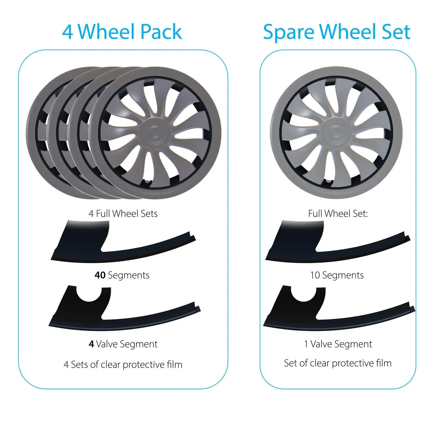 MagBak RimCase for Tesla Model 3 & Y (4 Pack)