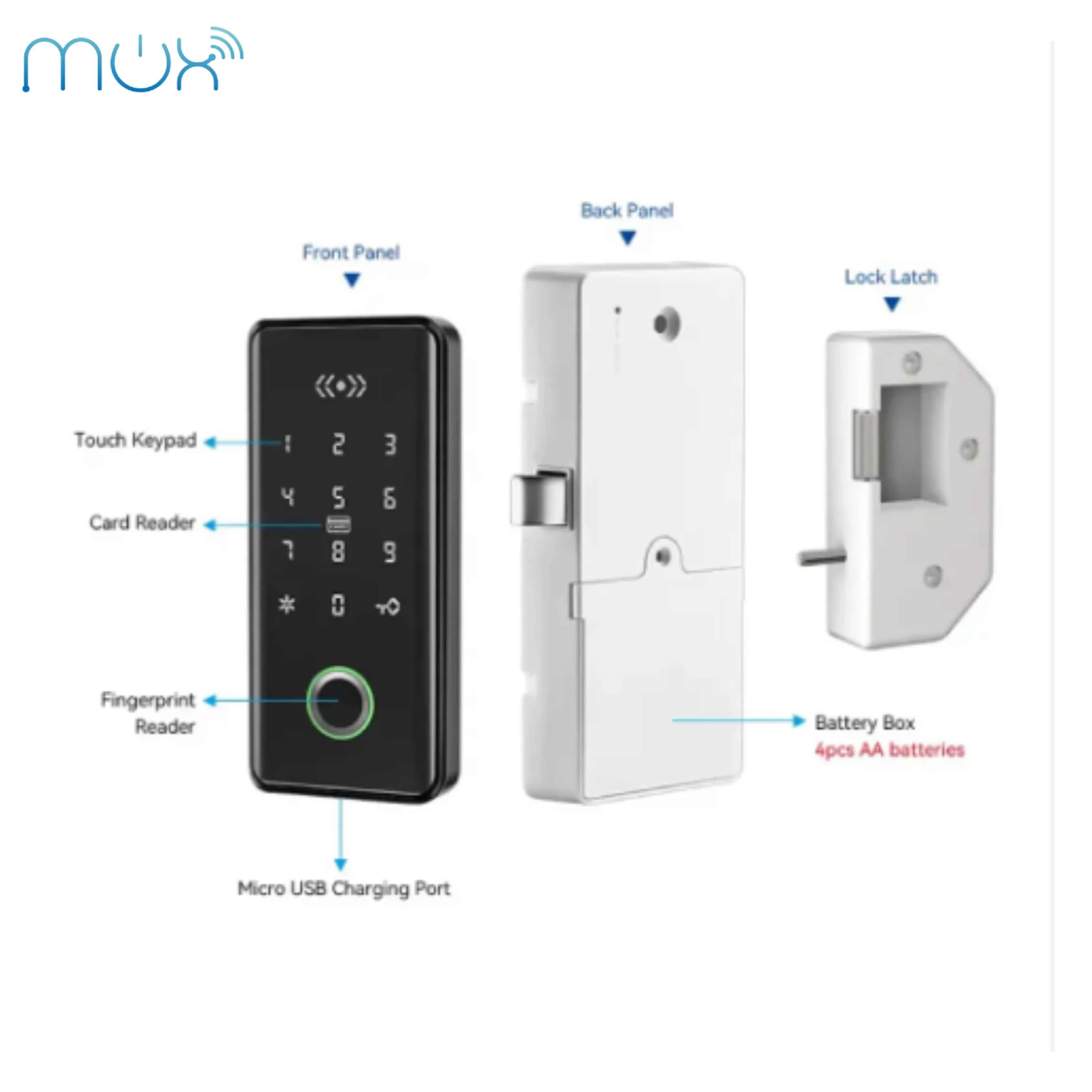 Smart Cabinet / Drawer Lock