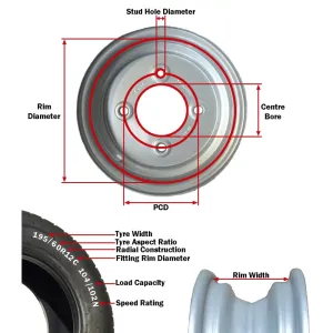 Trailer Wheel Rim 12 Inch | 5 Stud 112mm PCD 4.5J OS30