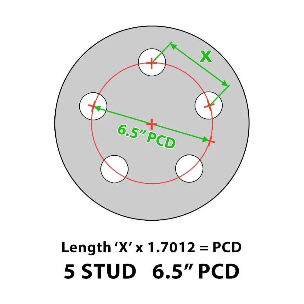Trailer Wheel Rim 12 Inch | 5 Stud 6.5 Inch PCD 4.50Jx12H2